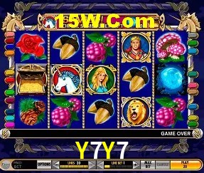 Distribuição de RTP em Jogos de Slot Certificados - Análise de 10.000+ Jogos